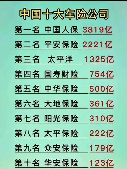 查车辆在哪家保险公司_1