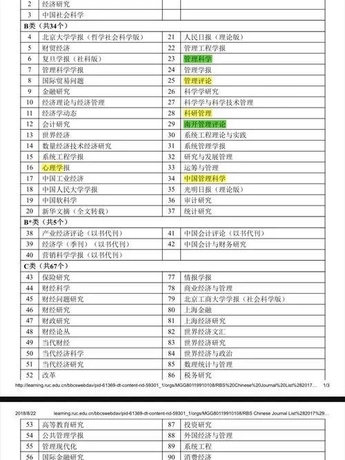 如何查期刊排名_1