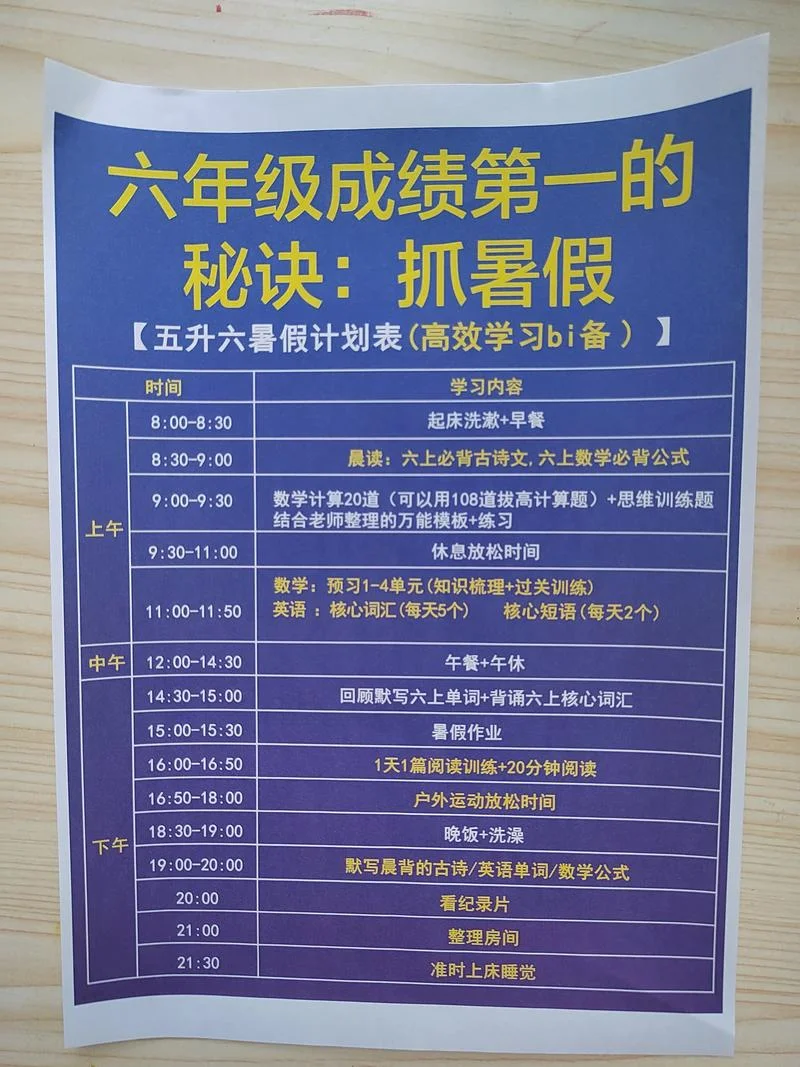 六年级成绩差怎么补救_1