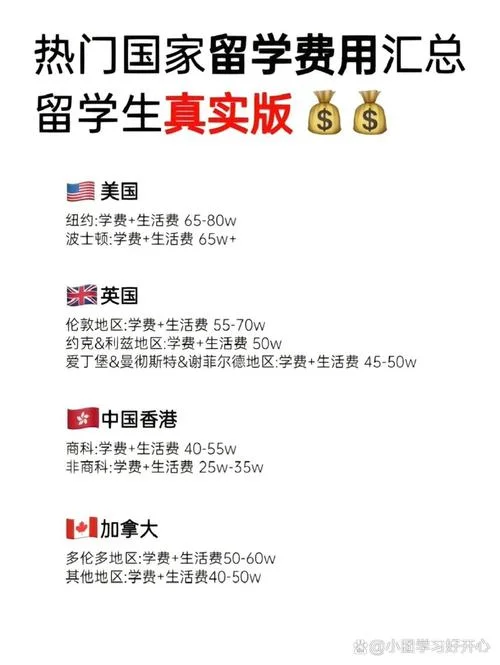 去哪个国家留学-留学去哪个国家