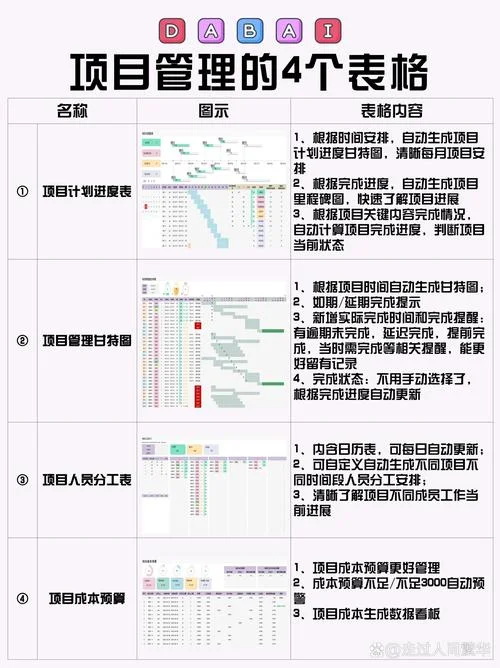 工程项目管理_1