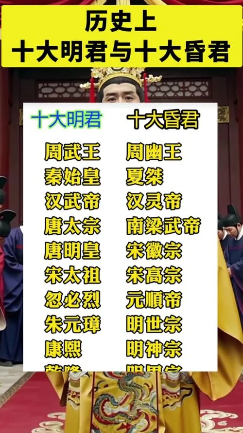 古代名人的黑历史-古人隐秘往事