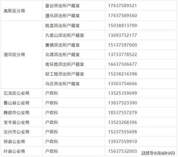 想知道一个人的身份证号怎么查-身份证查询指南