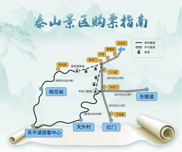 北京到泰山多少公里-北京到泰山约 200 公里