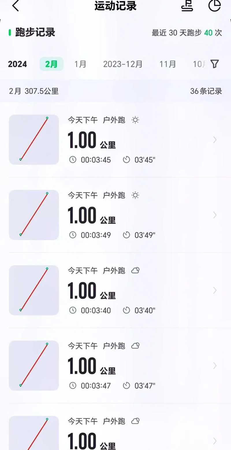 一英里是多少公里-一英里等于 1.6 公里