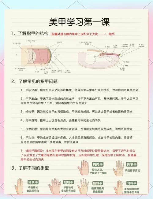 深圳到哪里学美甲-深圳学美甲去哪