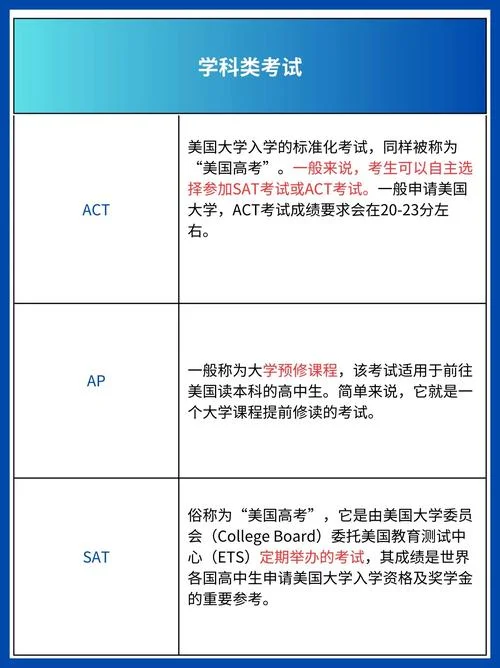 留学需要通过什么考试_1