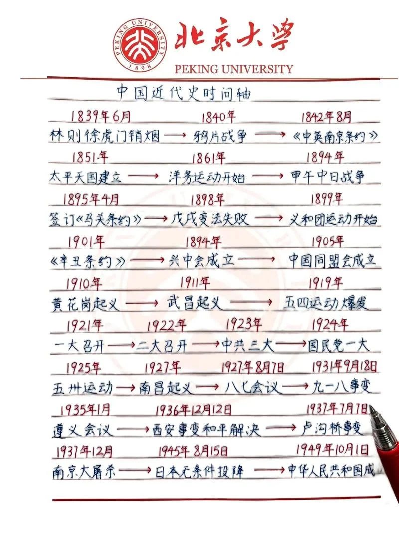 武汉与中国近代史-武汉近代史