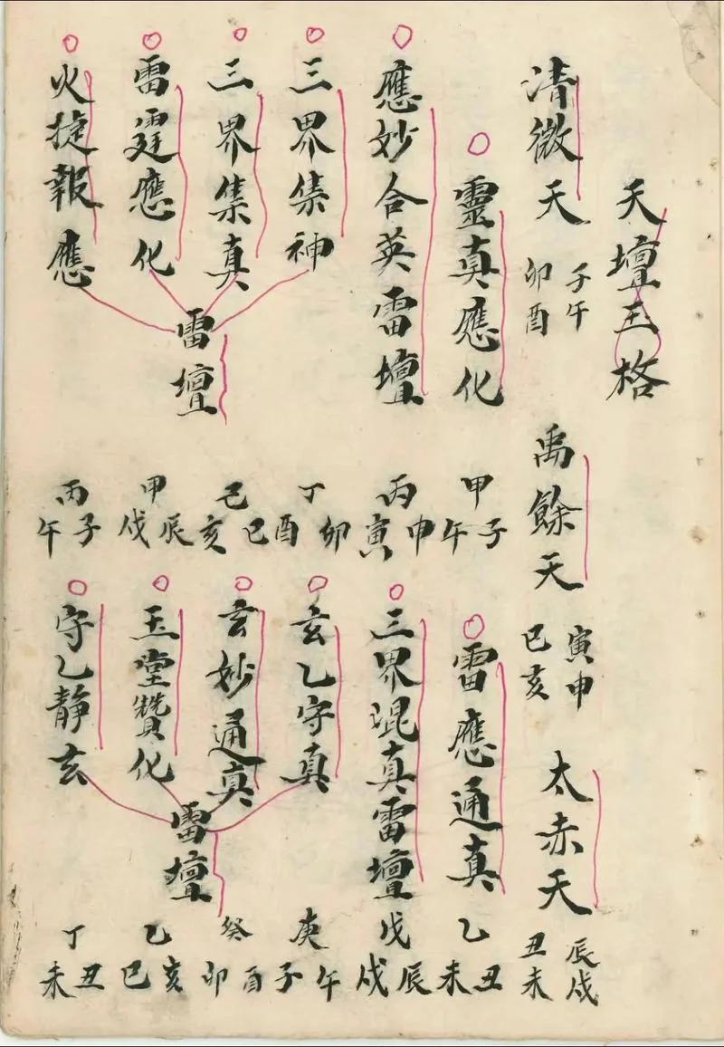出马仙如何下地府查事-出马仙查地府