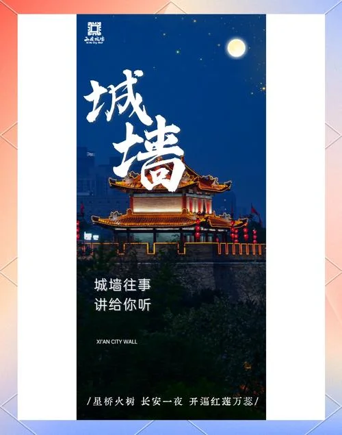 西安城墙历史解说_1