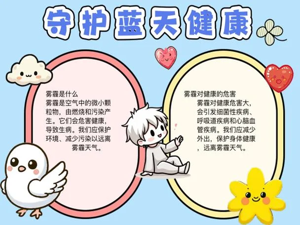 关于雾霾的手抄报高清_2
