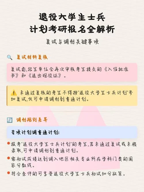 毕业入伍后考研_1