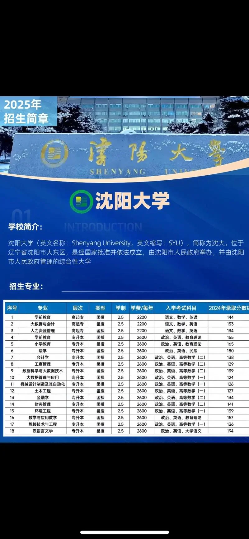 报考成人高考专科-报考成考专