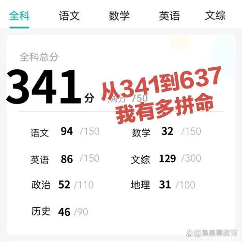 高三成绩会比高二提高吗-高三成绩是否会提升