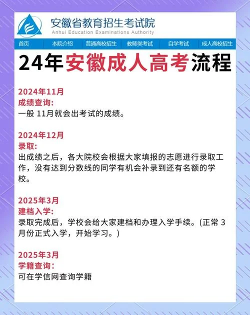 高考报考指南安徽_1