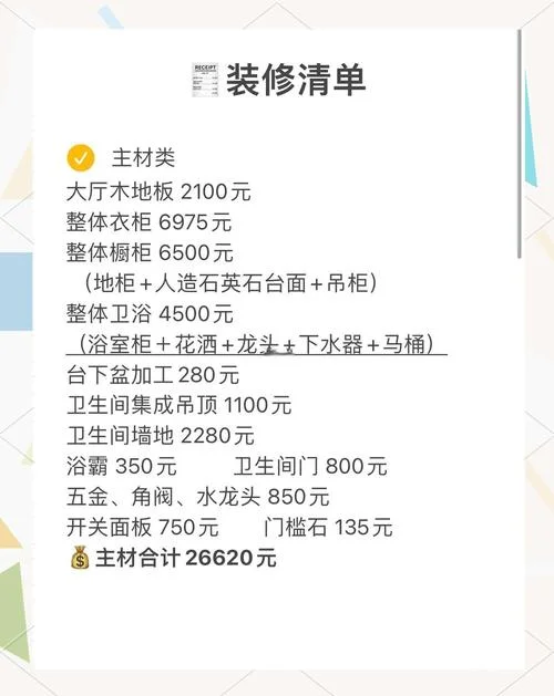 装修需要每平方多少钱_1