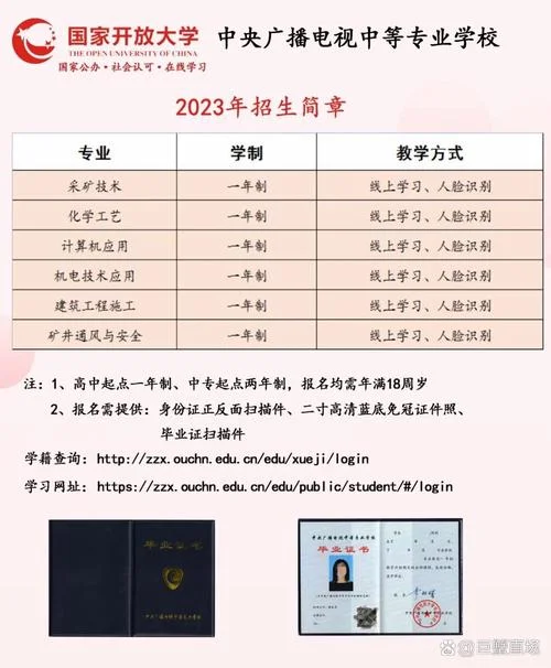 专业不符合可以报考二建吗-专业不符能报二建吗