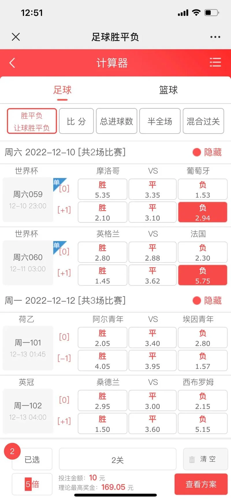 卡塔尔进入世界杯成绩-卡塔尔世界杯成绩