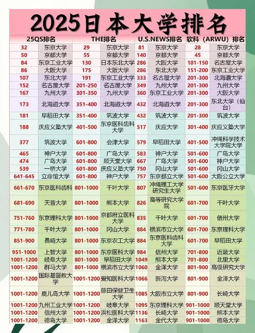 日本大学专业及就业_2