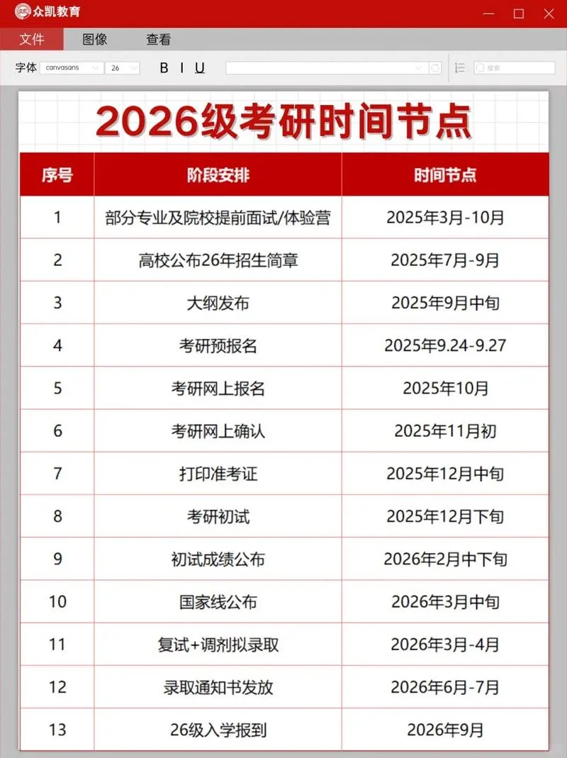 考研考试时间安排2021-考研 2021 考试时间