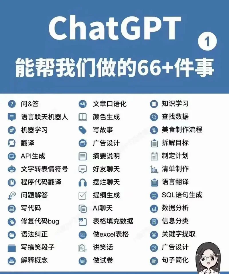 chat中文是什么意思-“chat