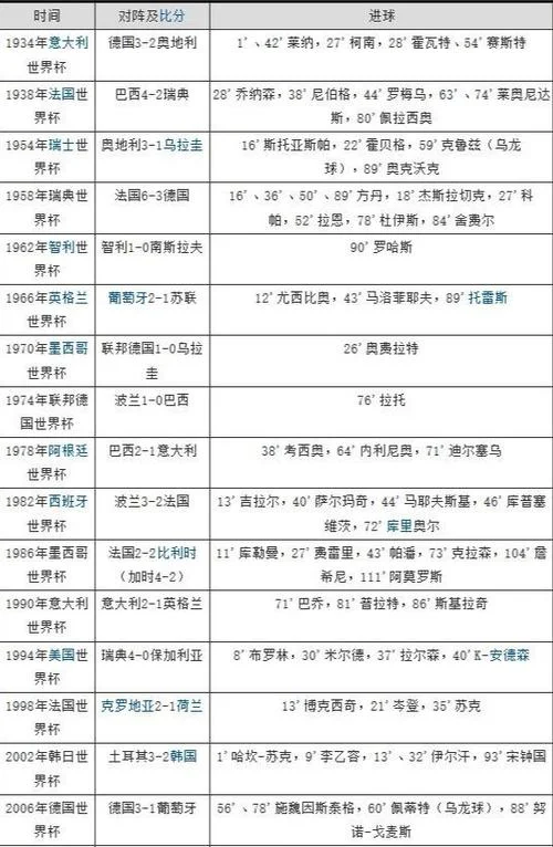 足球历史比分网_1