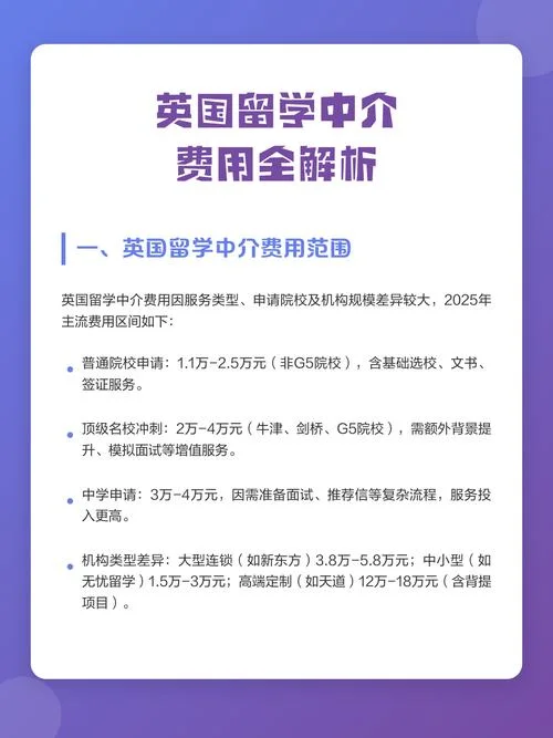 留学中介的费用_1