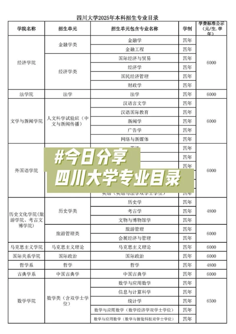 四川大学成绩查询网址_1