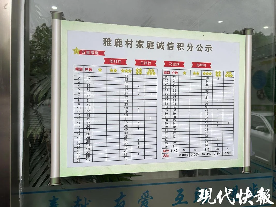 如何查电话号码积分-查积分电话无需费