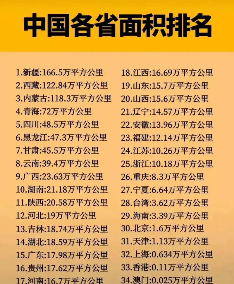 电白面积多少平方公里_2
