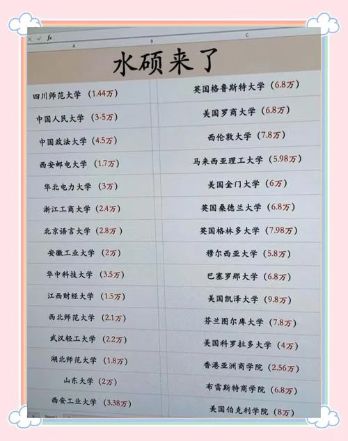 授课型硕士中国认可吗-授课型硕士中国认可