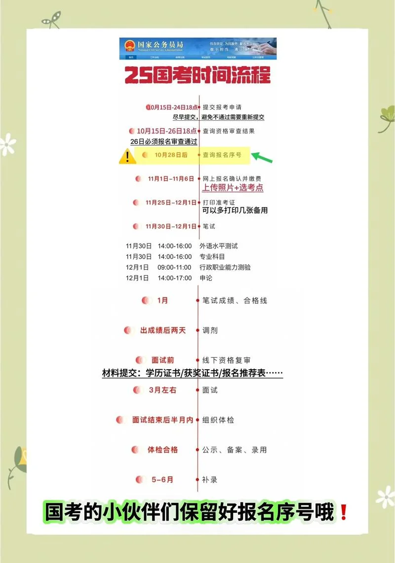 2019司考报名条件_1
