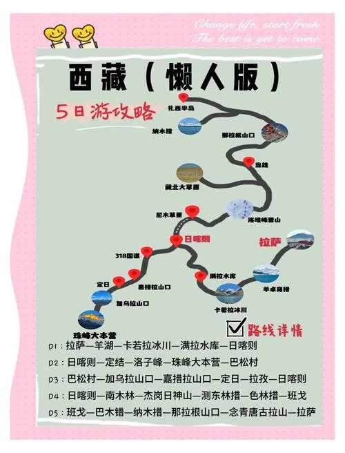 长沙到拉萨旅游攻略-长沙到拉萨旅游