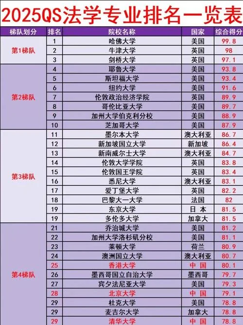 日本法学大学排名_1