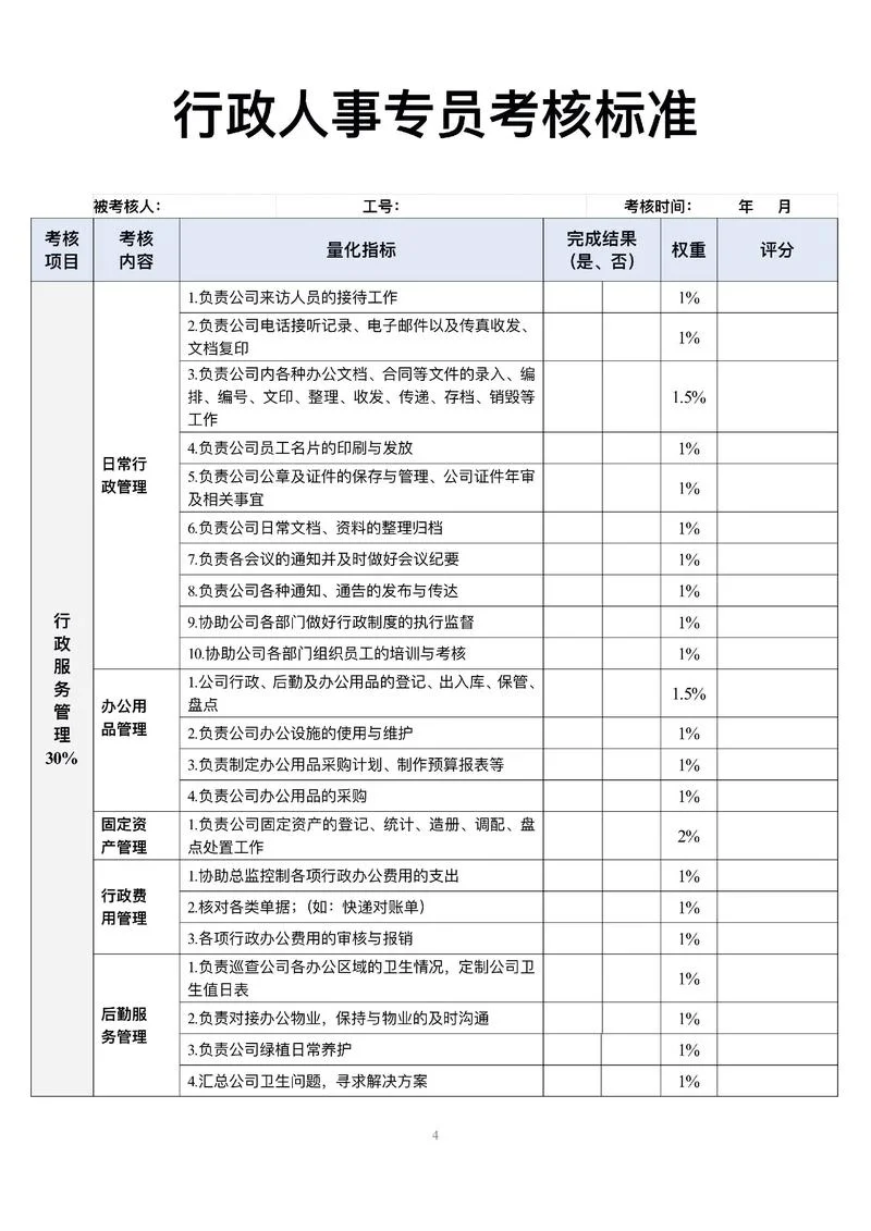 什么是考核机制_1