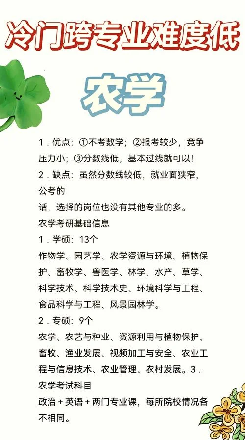 去掉考研数学短板_1
