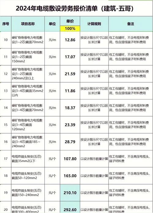 4平方铜线多少钱价格_2
