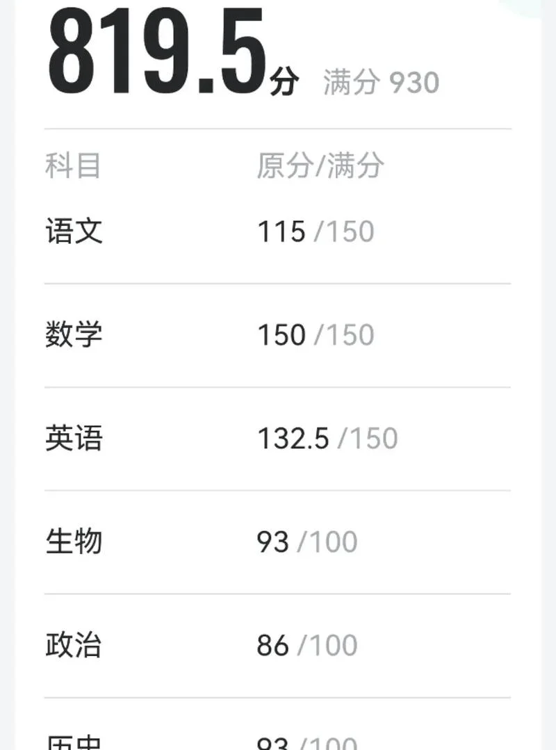 2020年自学考试成绩-2020 年自考试题