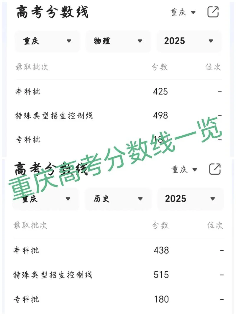重庆自考成绩_1