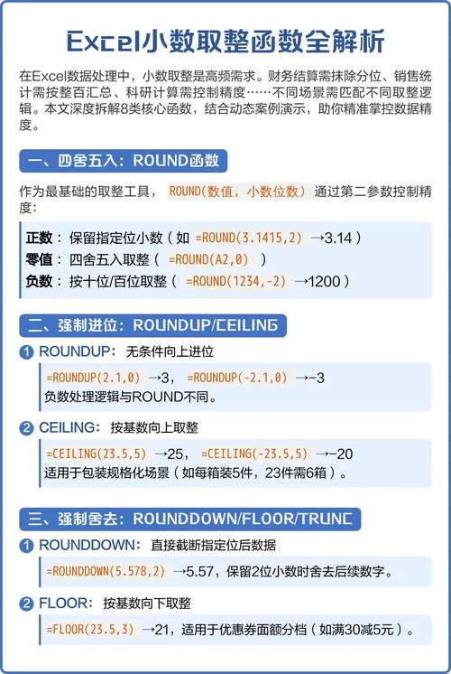 excel在财务中的应用心得体会-财务应用心得