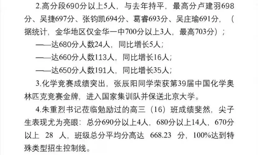 化学竞赛成绩2019_2