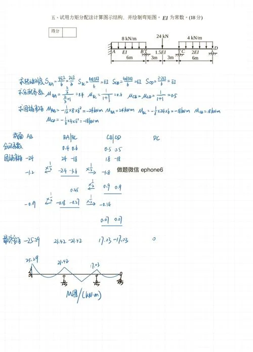 力矩的单位字母怎么写_2
