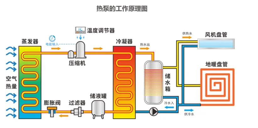热更新原理图讲解_1