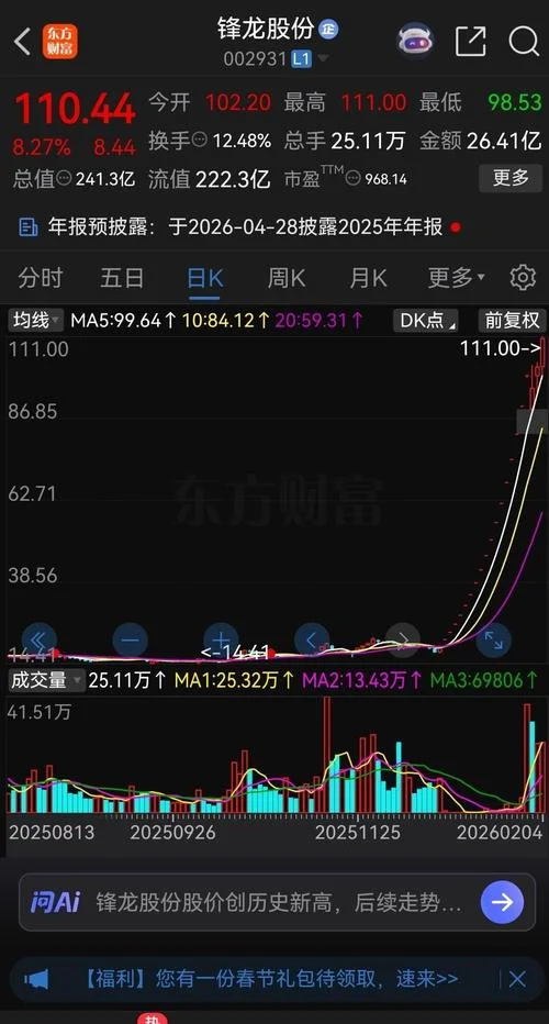 为什么股票停牌是好事_2