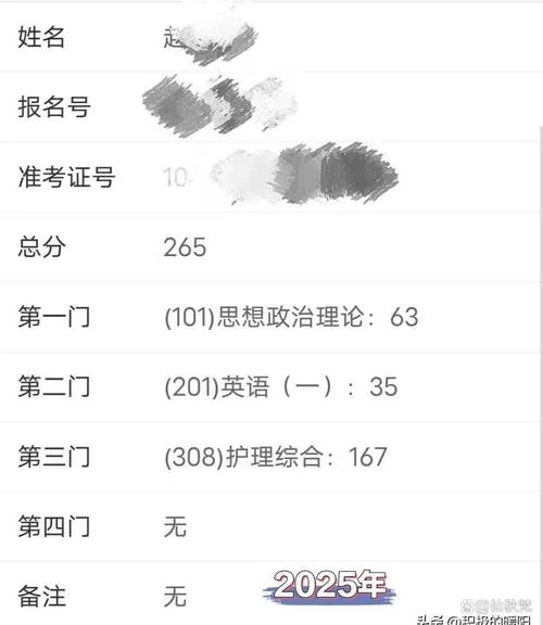 考研成绩查询电话-考研成绩查询热线