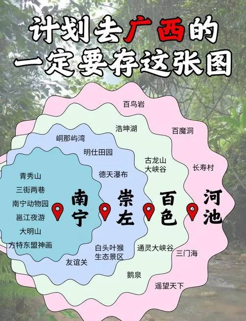 广西旅游路线五日游-广西五日游路线