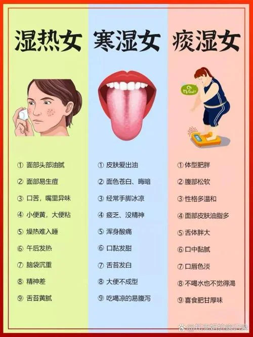 什么是湿气寒气_1