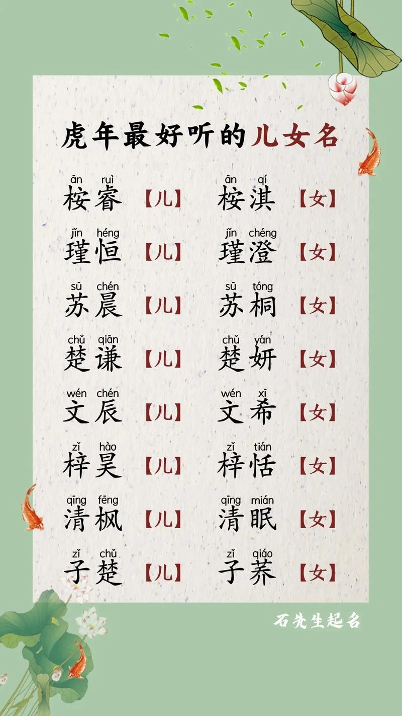 虎年孩子起名-虎年宝宝起名
