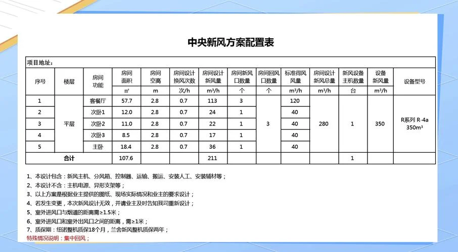 玻镁风管一平方多少钱_1