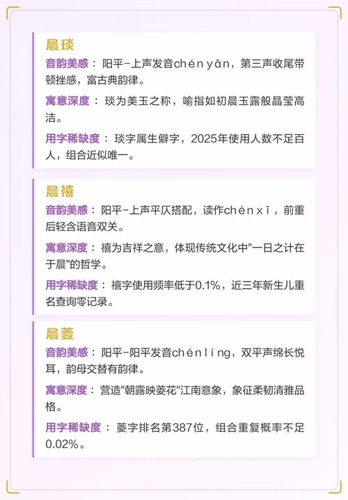 尚字辈女孩起名字_2